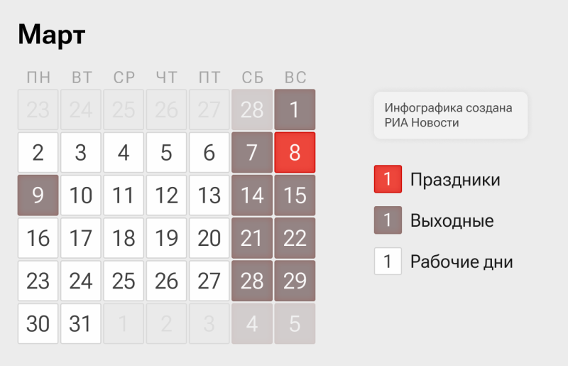 Международный женский день — 8 марта